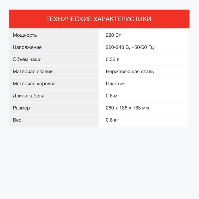 Измельчитель электрический Starwind SCP2010 1л. 300Вт 