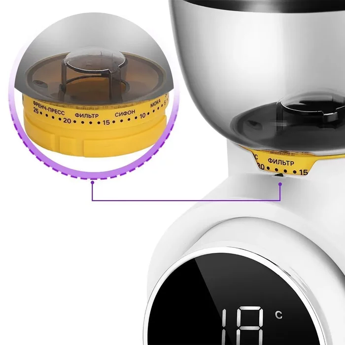 Кофемолка Kitfort КТ-7474