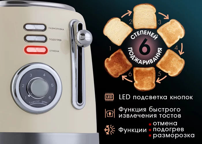 Электрический тостер Endever SkyLine ST-129