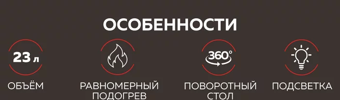 Микроволновая печь Gfgril GF-MWO2370BI