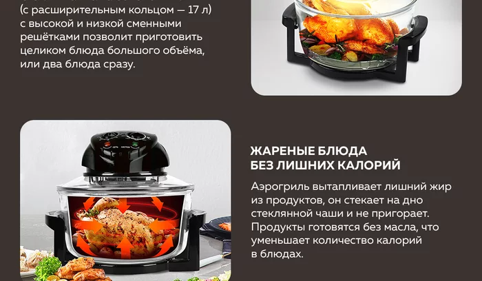 Аэрогриль Gfgril GFA-GL17M