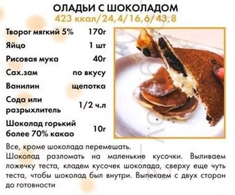 Кулинарная инфографика в рецептах