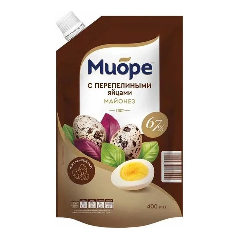 Где, что и когда купить в Москве