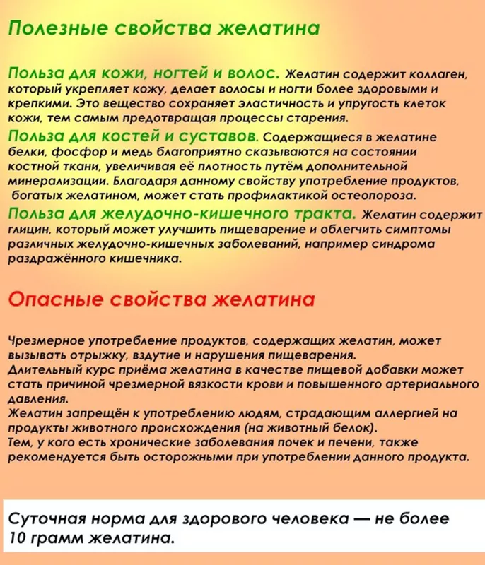 Медицинская инфографика