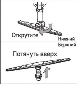 Посудомоечная машина Maunfeld MWF08B