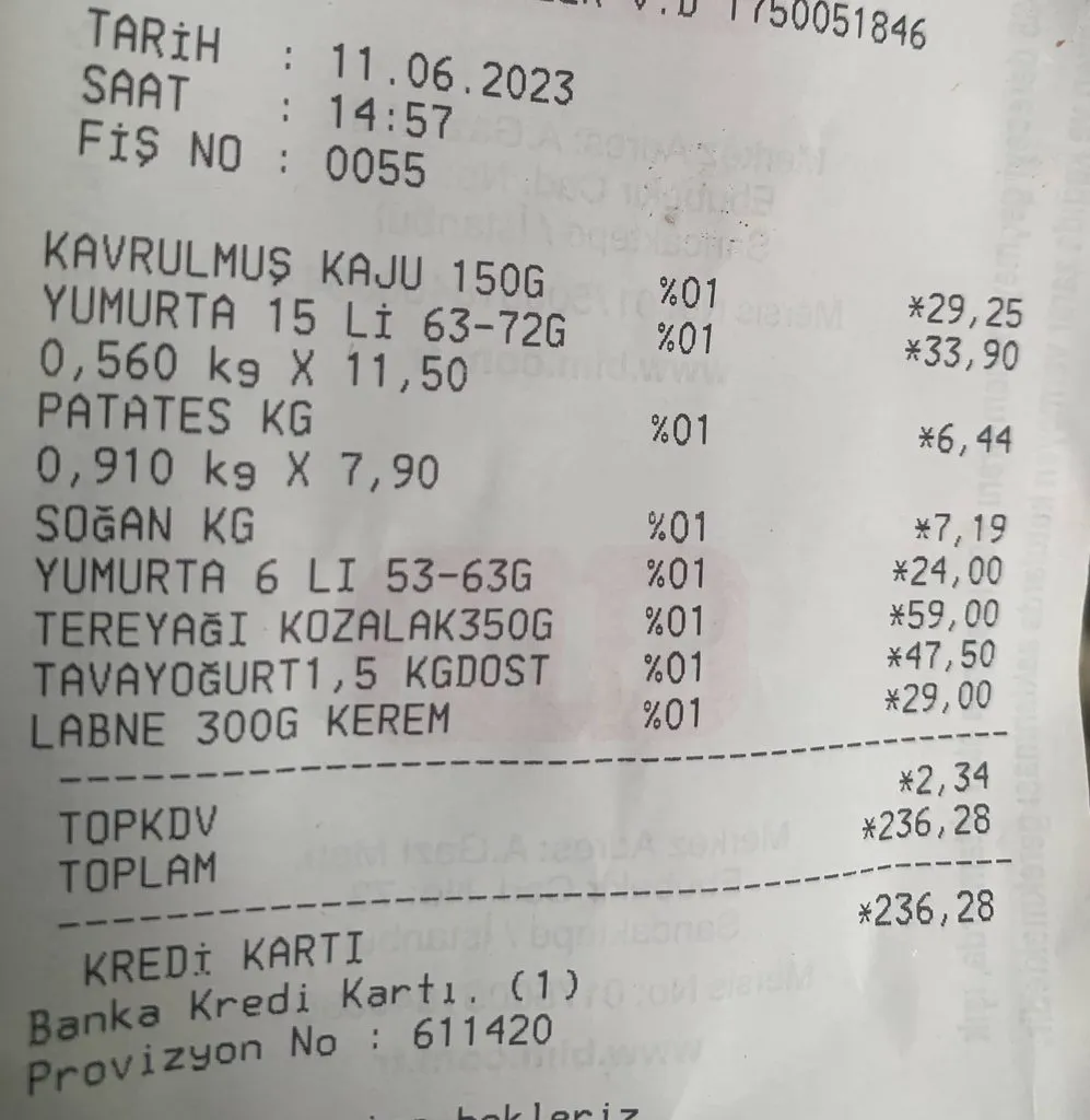 Цены на продукты в магазинах (с фото)