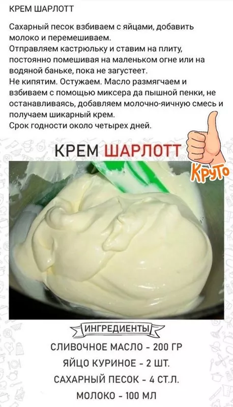 Кулинарная инфографика в рецептах