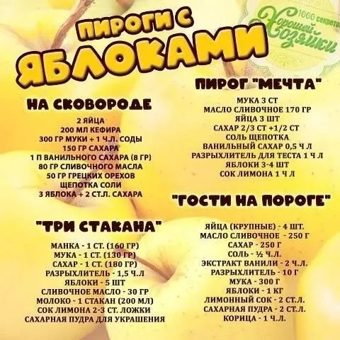 Кулинарная инфографика