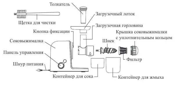 Шнековая соковыжималка Kitfort КТ-1136