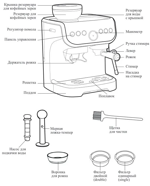 Кофейная станция Kitfort KT-7108