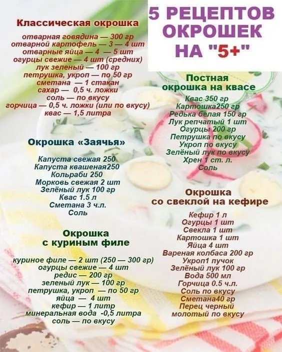 Кулинарная инфографика