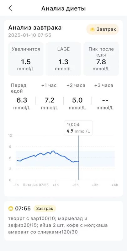 Про всё на свете с Гюзелью
