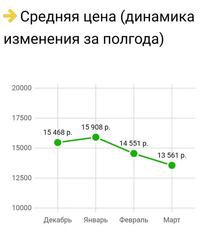 Мини-хлебопечка Panasonic SD PN100