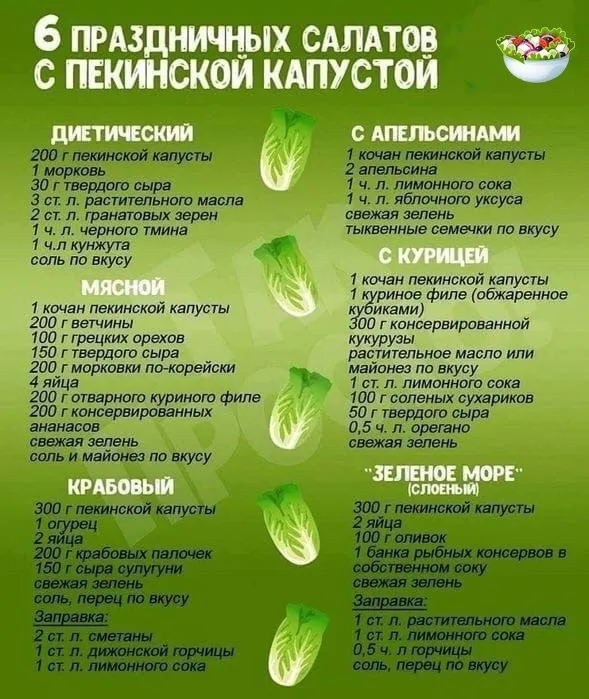 Кулинарная инфографика