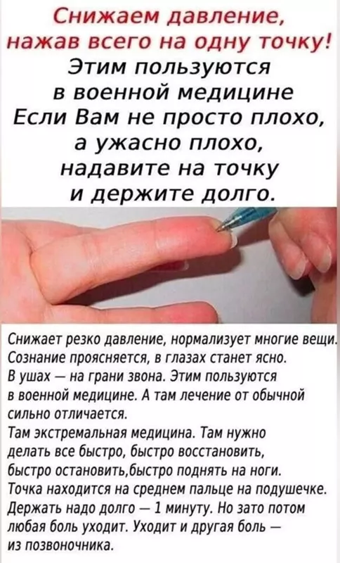 Медицинская инфографика