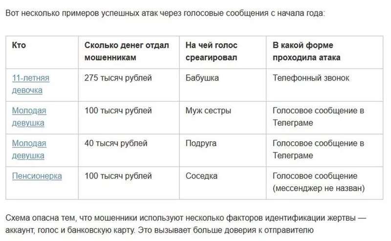 Лохотроны