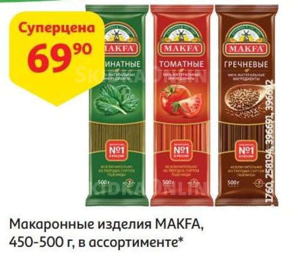 Где, что и когда купить в Москве