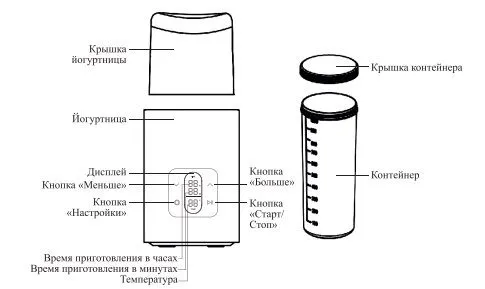 Йогуртница Kitfort КТ-4095