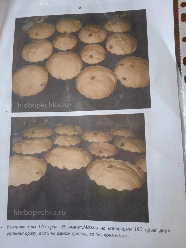 Куличи (паски) пасхальные заварные от Светты