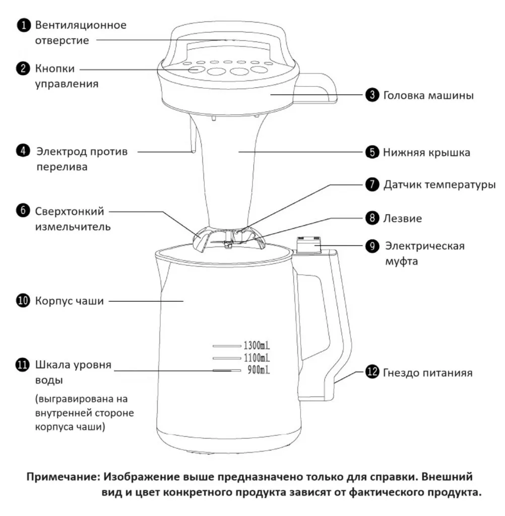 Полная инструкция по эксплуатации соевой коровы Joyoung DJ13B-D68SG