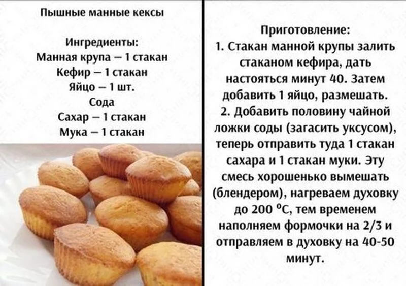 Кулинарная инфографика  в рецептах