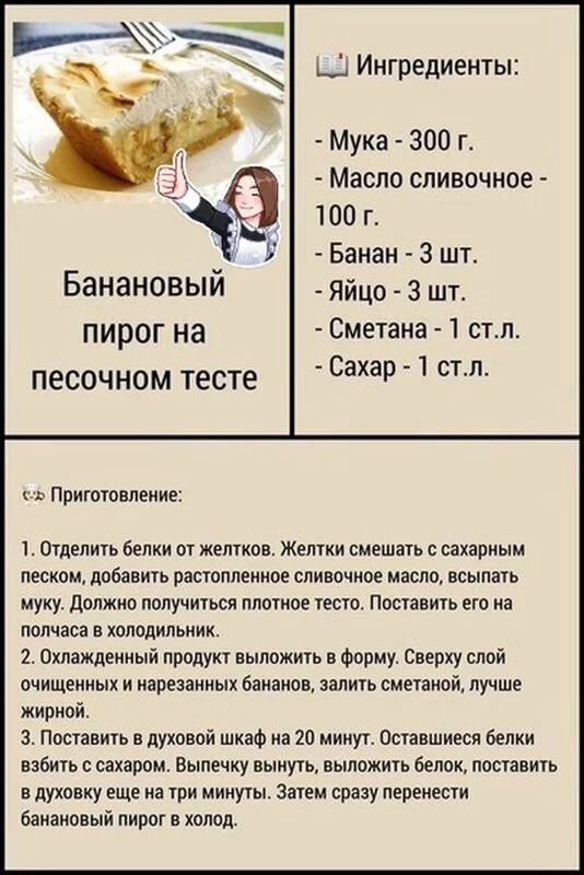 Кулинарная инфографика  в рецептах