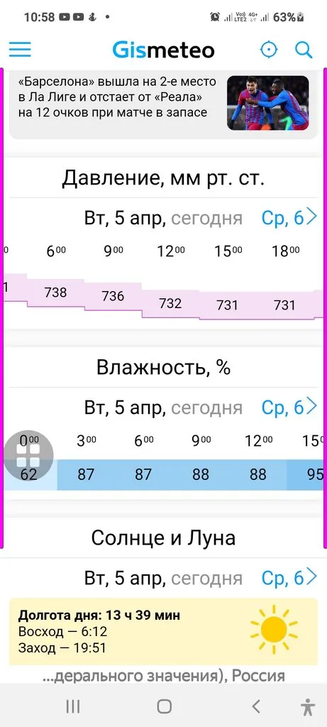 Tapтaлeтки & Ко