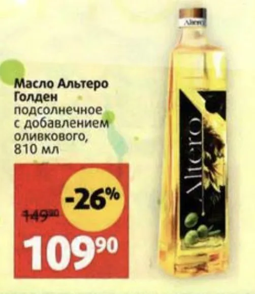 Где, что и когда купить в Москве