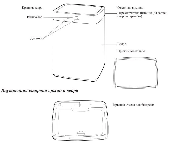 Сенсорное мусорное ведро Kitfort КТ-6026