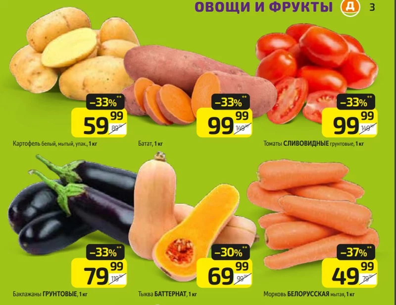 Покупки в магазинах экономкласса типа Светофор или Фикс Прайс