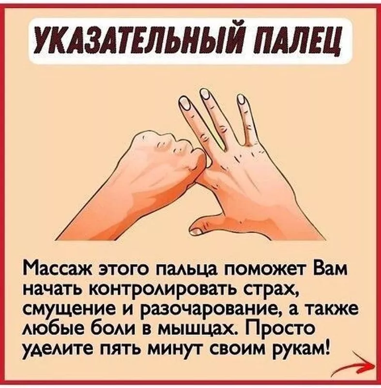 Медицинская инфографика