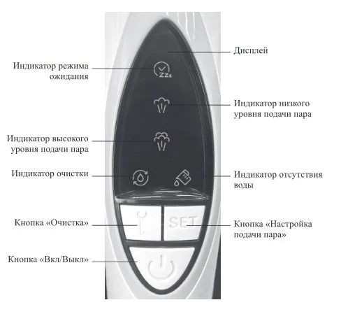 Паровая станция Kitfort KT-9124