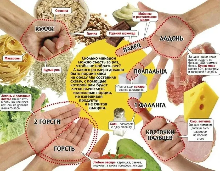 Георгий, он же Гоша, он же Жора!!! - ко мне больше не приходи!