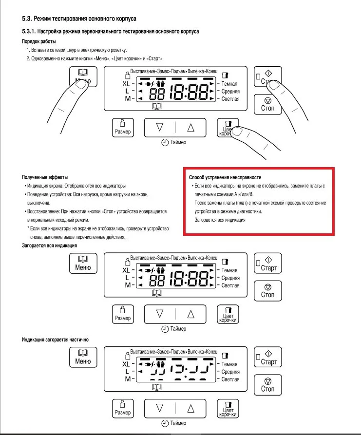 Проблемы и поломки хлебопечек Panasonic
