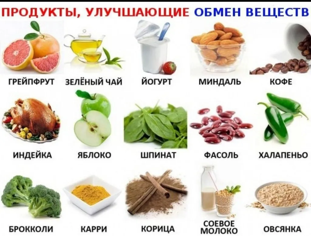 1001-й раз худеем 