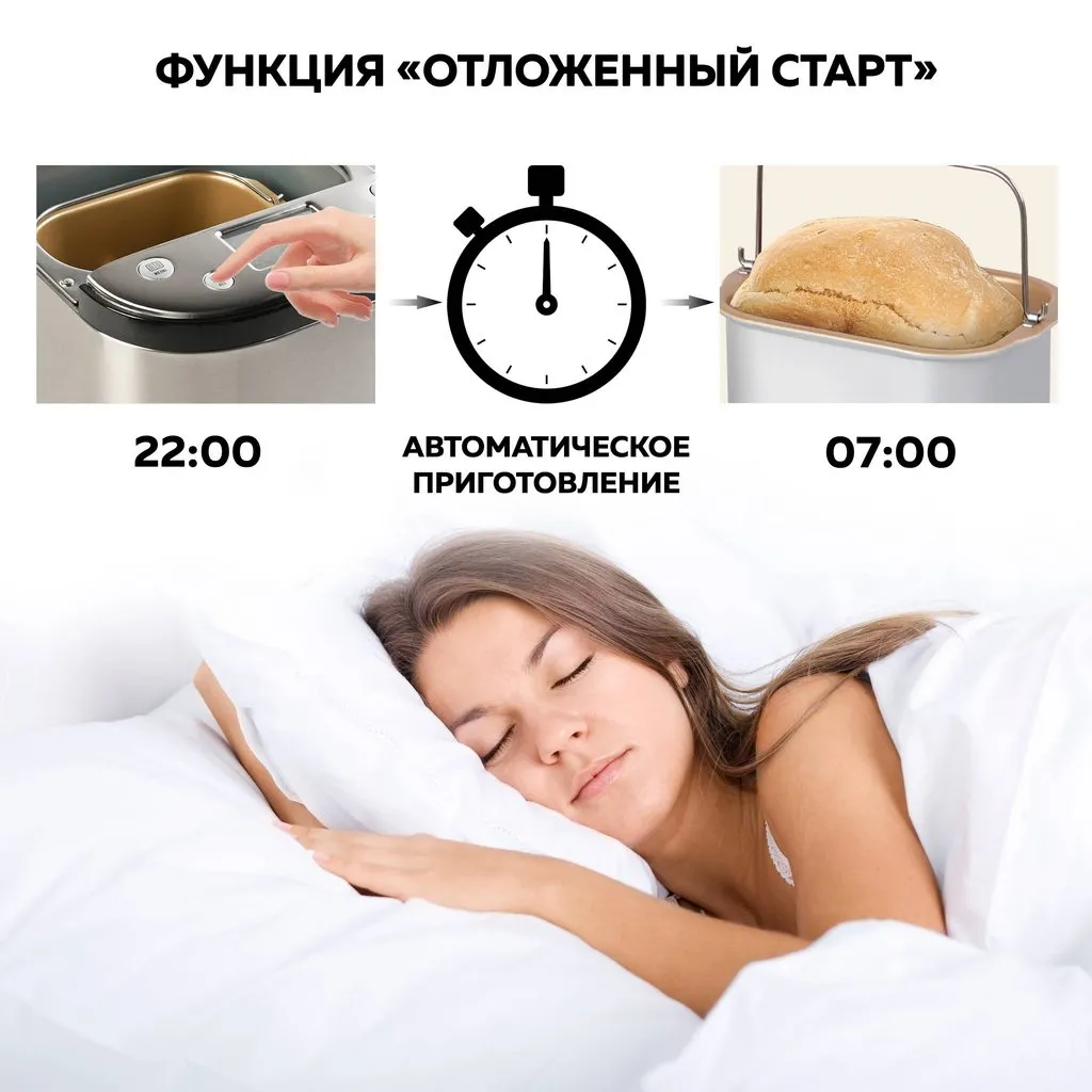 Хлебопечка GFGril GFB-5000 3 в 1