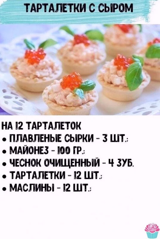 Кулинарная инфографика в рецептах
