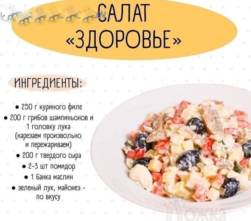 Кулинарная инфографика в рецептах