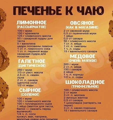 Кулинарная инфографика