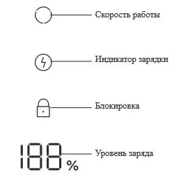 Машинки для стрижки Kitfort