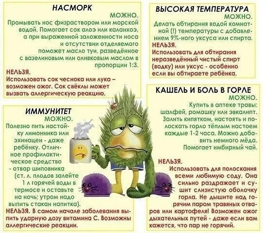 Медицинская инфографика