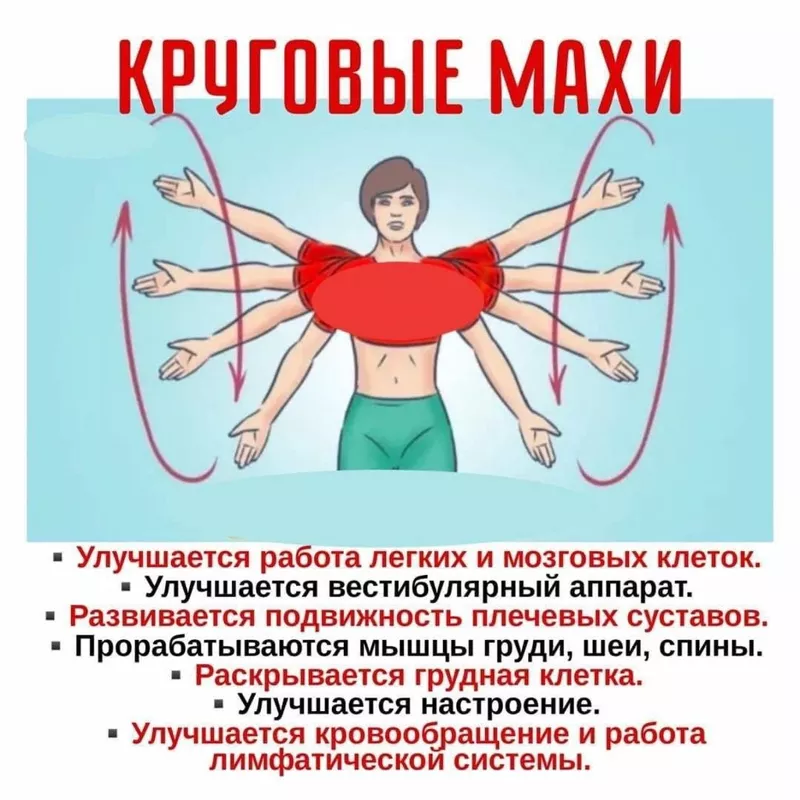 Медицинская инфографика