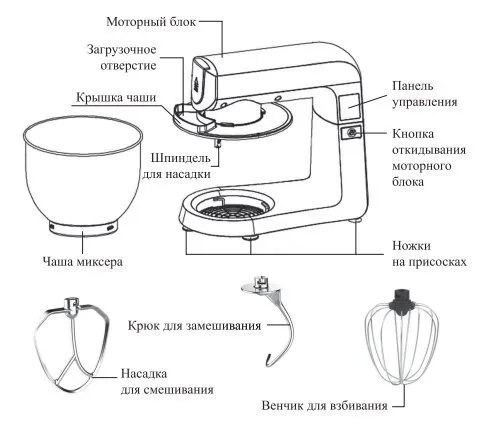 Планетарный миксер Kitfort КТ-3425