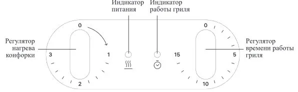 Многофункциональная плитка-гриль «4 в 1» Kitfort КТ-2076