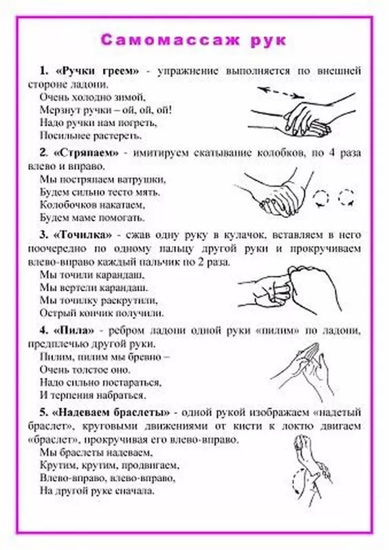 Медицинская инфографика
