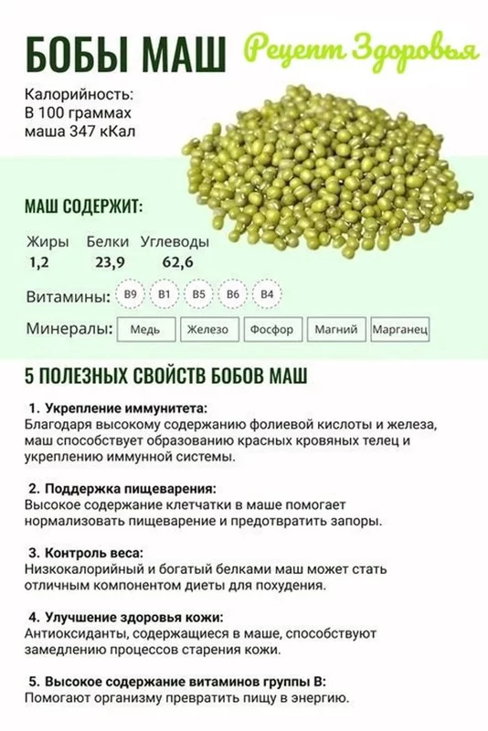 Медицинская инфографика