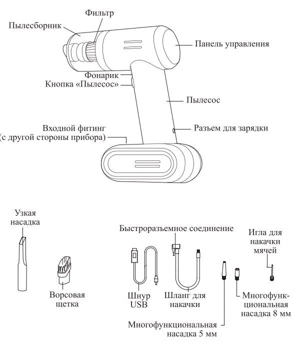 Автомобильный пылесос Kitfort 4 в 1 КТ-5172