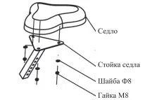Велотренажеры Kitfort КТ-4006 и КТ-4007