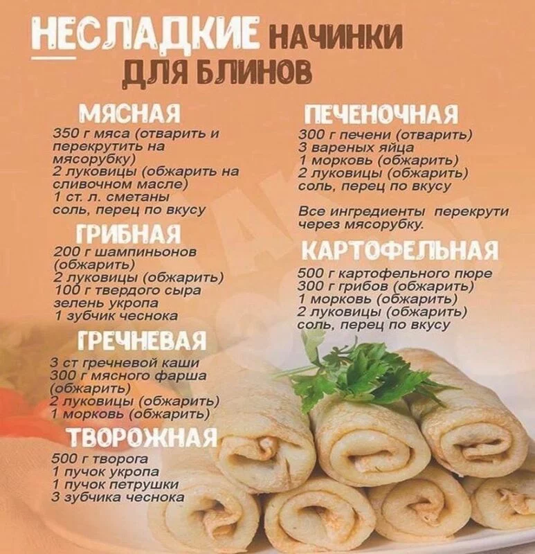 Кулинарная инфографика