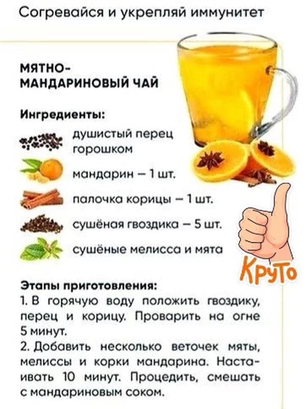 Медицинская инфографика